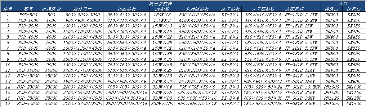 15186188966509.png 微(wēi)信截圖_20180214223607.png