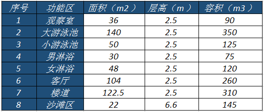 15227226501199.png 微(wēi)信截圖_20180403103223.png